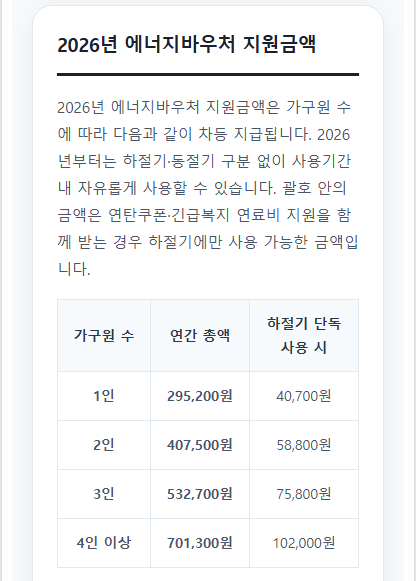 에너지바우처 알리미 서비스를 안내하는 스마트폰 화면과 전기 난방 아이콘이 있는 썸네일 이미지