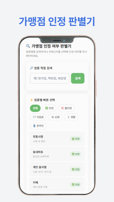상생페이백 신청가이드 안내와 주요 절차를 시각적으로 보여주는 썸네일 이미지