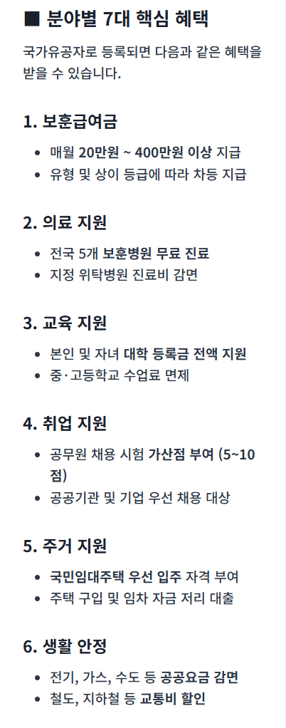 국가유공자 신청가이드 절차와 필요서류를 안내하는 썸네일 이미지