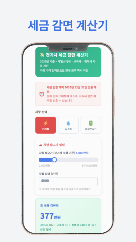 무공해차 통합누리집 신청 가이드 절차를 안내하는 썸네일 이미지