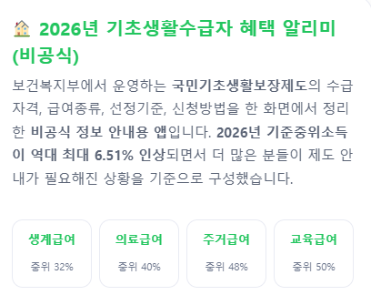 기초생활수급자 혜택 알리미 서비스를 안내하는 정보 제공 썸네일 이미지