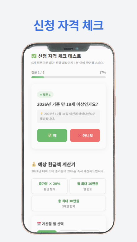 상생페이백 신청가이드 절차와 방법을 안내하는 썸네일 이미지