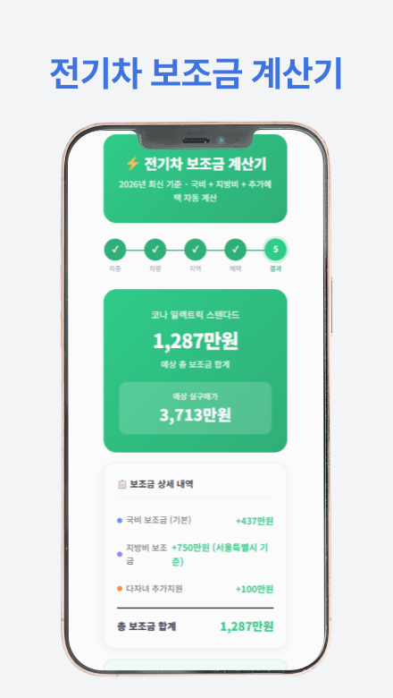 무공해차 통합누리집 신청 가이드 절차를 안내하는 썸네일 이미지