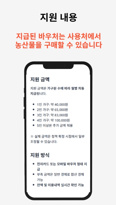 농식품바우처 정보 가이드를 안내하는 썸네일 이미지로 신선한 농산물과 안내 문구가 표시되어 있습니다