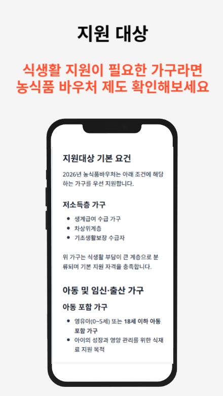 농식품바우처 정보 가이드를 안내하는 썸네일 이미지로 신선한 농산물과 안내 문구가 표시되어 있습니다