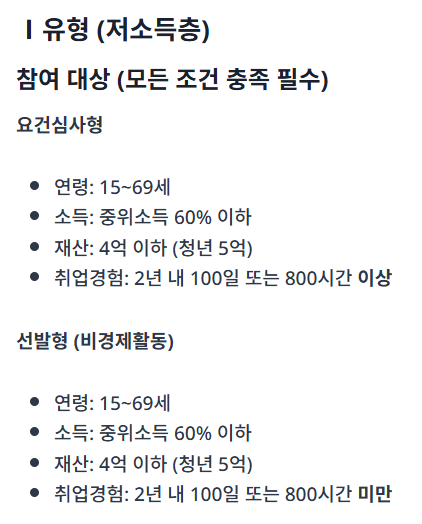 국민취업지원제도 정보 가이드의 주요 내용과 신청 방법을 안내하는 썸네일 이미지