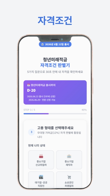 청년미래적금 신청 가이드를 안내하는 스마트폰과 저축통장 이미지가 있는 썸네일