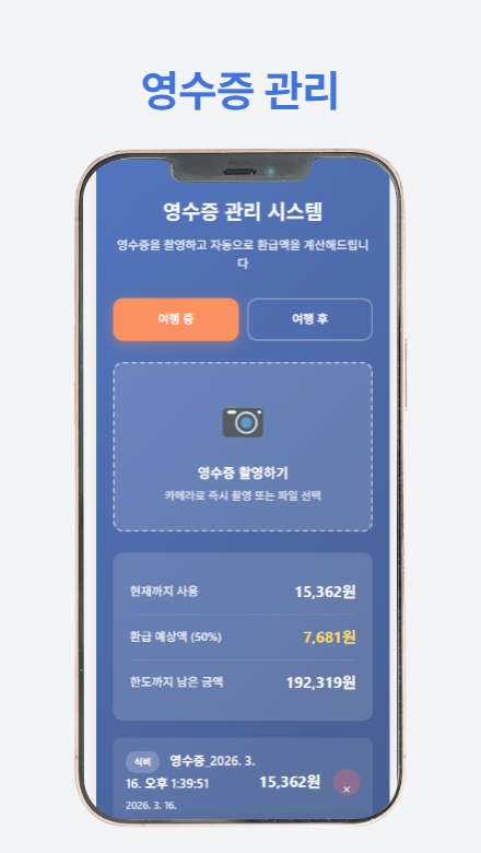 반값여행 신청가이드 절차와 방법을 안내하는 썸네일 이미지